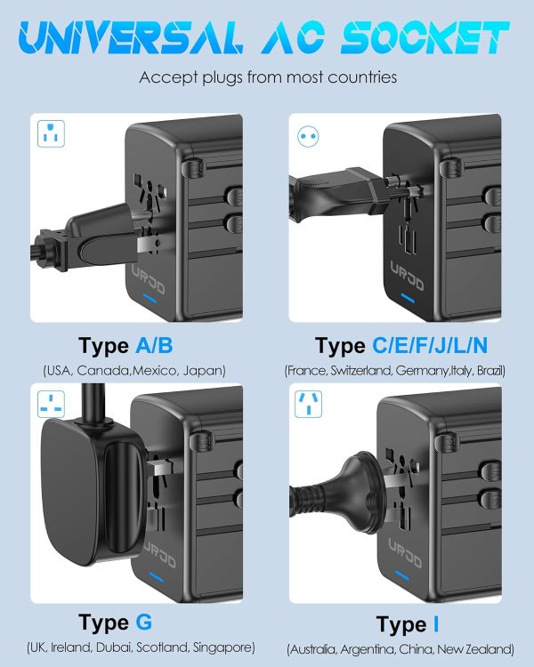 Universal Travel Adapter, 6.0A 30W International Power Adapter, 5 USB C/A Ports + AC Outlets for All USB Devices, Type I C G A Plugs 110V 220V A/C, European Travel Plug Adapter for 200+ Countries - Image 4